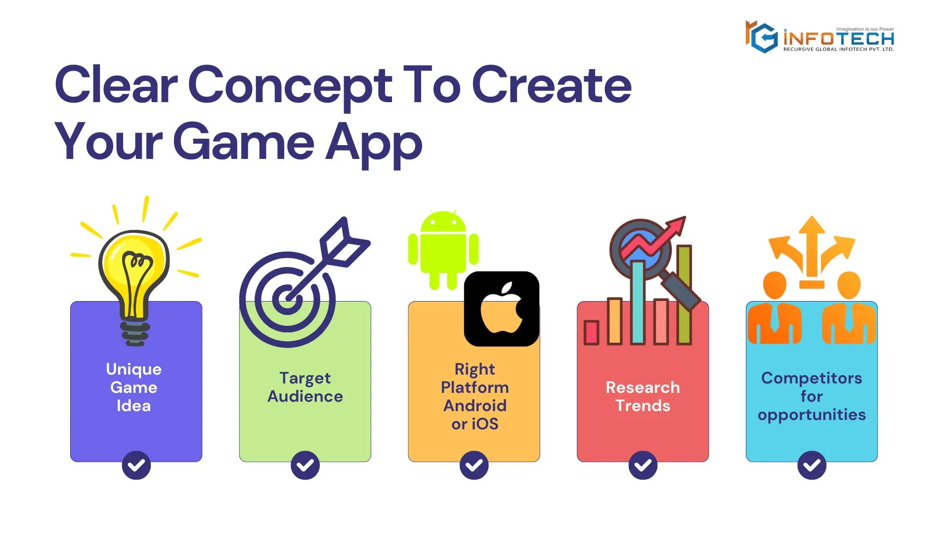 Clear Concept To Create Your Game App